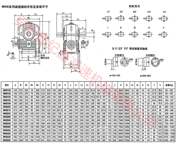 超干試劑 1,4-二氧六環(huán)